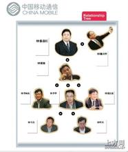 ��������ͨ�˿˷�������Ƶ�����������ӳ�������6��Ů 10��ǰ���ٱ�δ����...