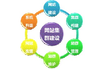 �ƾ����Ż�����Ƶ��Ƶ�����ǿ����ŷӦ��ͬά����սʤ���ɹ�...